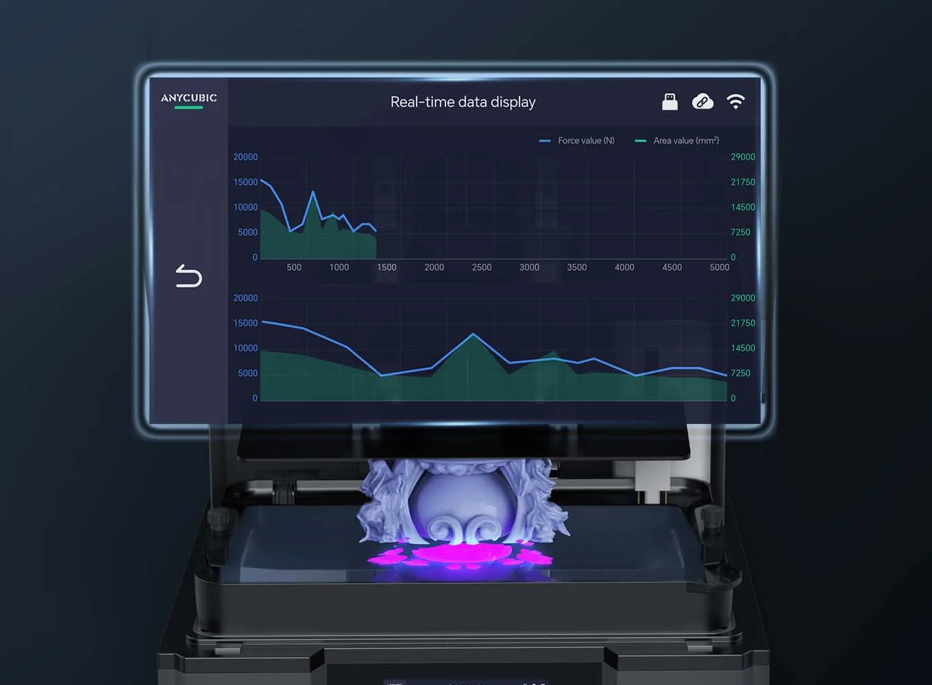 Intelligent Release 2.0