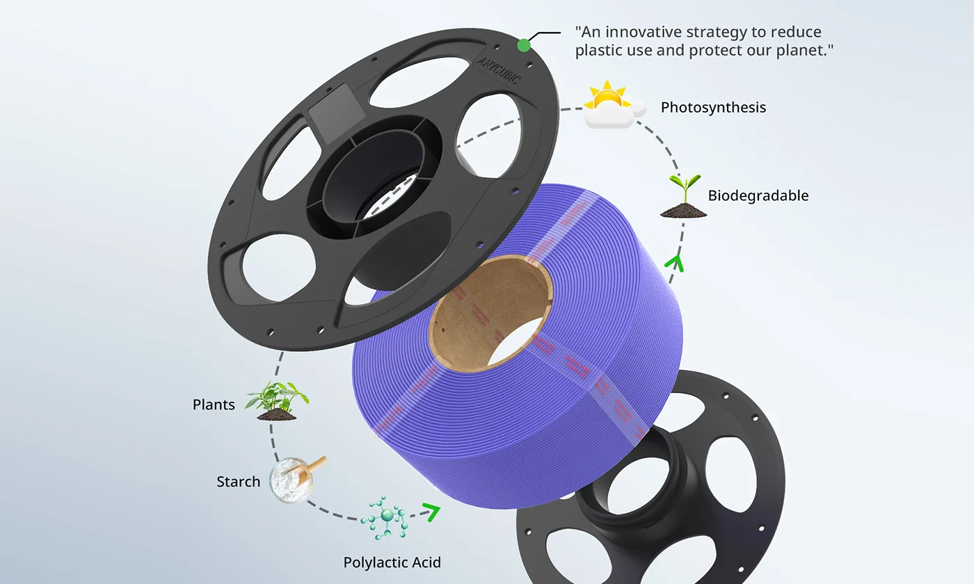 Product Detail Image