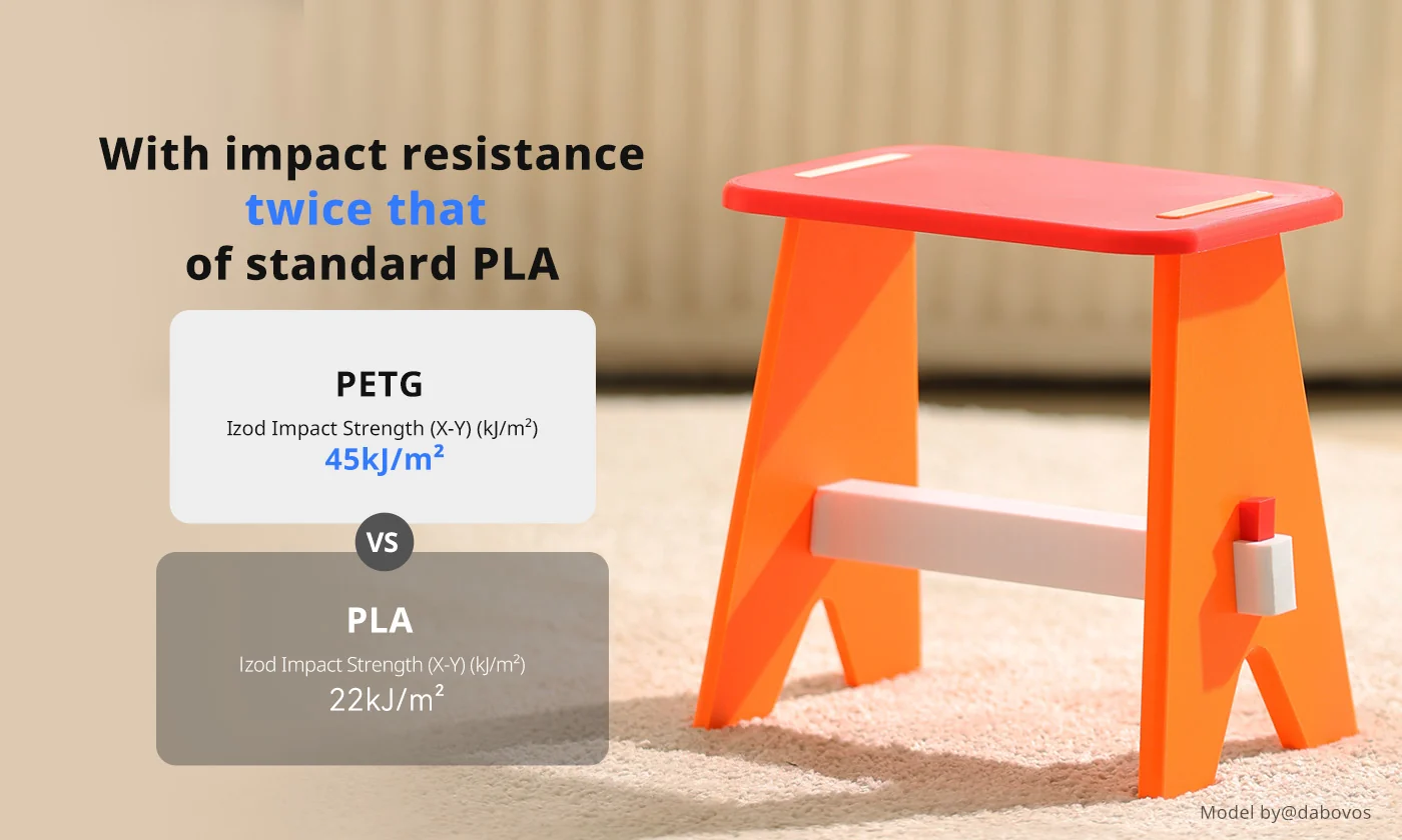 Product Detail Image