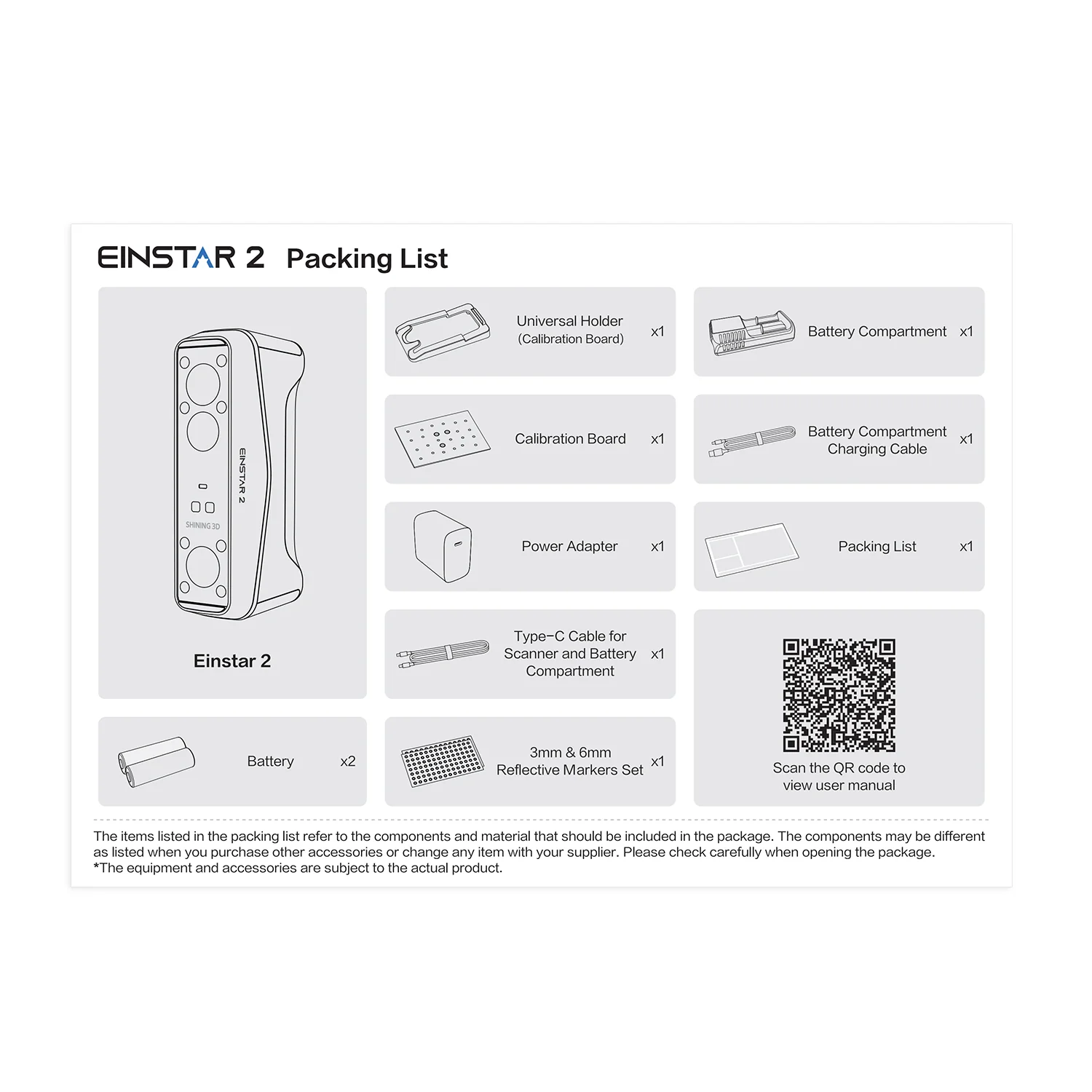 Packing List